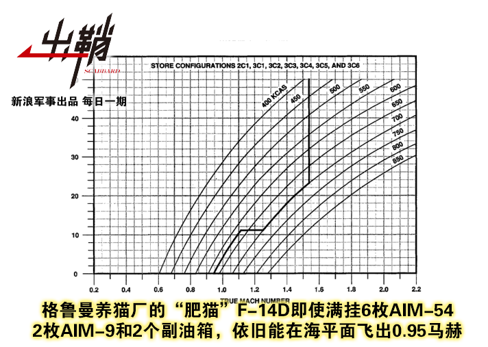 德国世界杯乞丐(马放南山终不还 德国采购“超级大黄蜂”背后透出怎样的无奈)