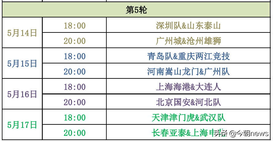 中超赛程表2021(2021中超联赛明天开打，收藏啦，最新赛程表)