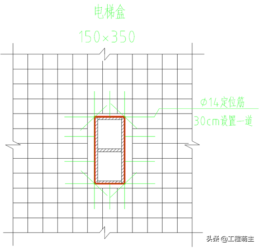 洞口模板标准施工工艺要点，模板加固图及模板安装图