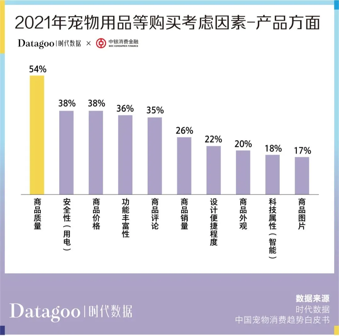 當代青年消費報告：年輕人的錢花哪去了？