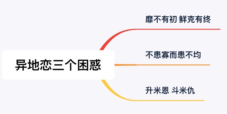 打败异地恋的不是距离，是这三件事