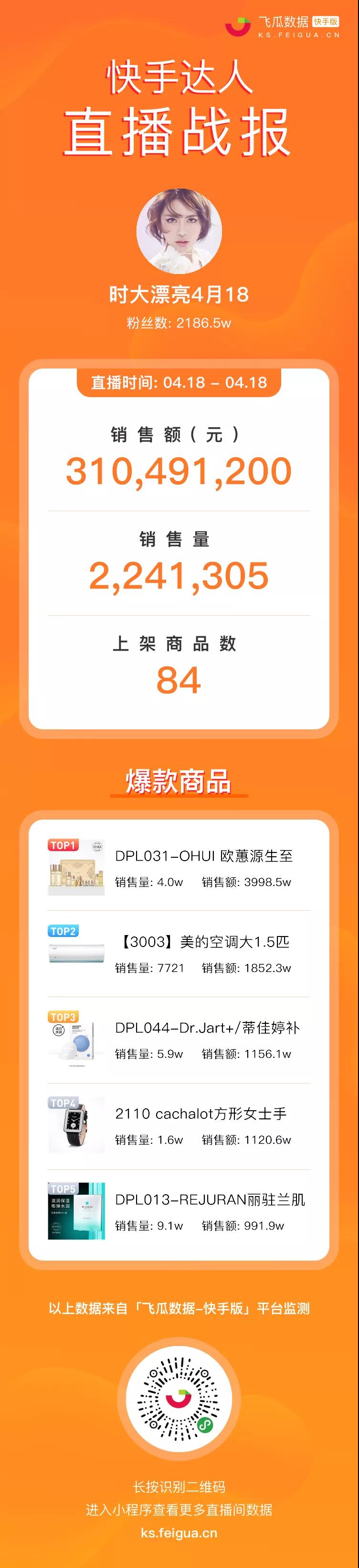 快手资讯 | 安若溪反诉辛巴，索赔工资及赔偿6700万