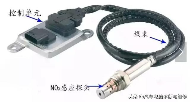 各种传感器损坏造成的故障现象
