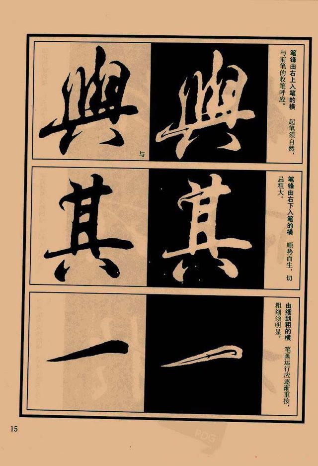 王羲之书法教程:行书字帖《兰亭序笔法详析》