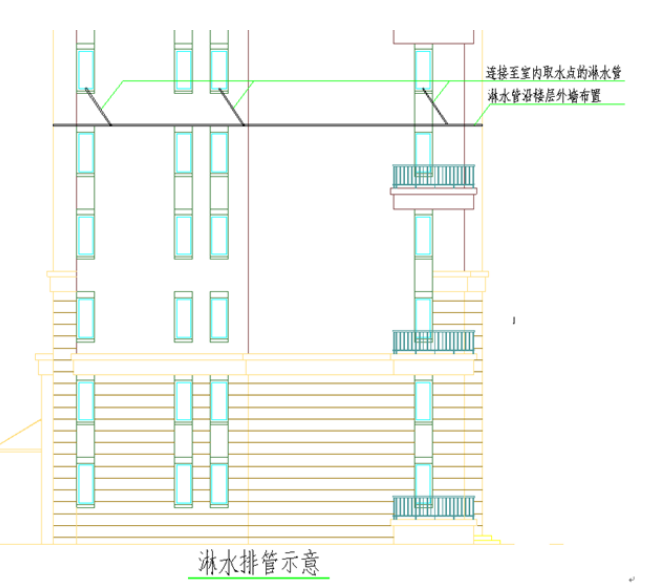 外墙淋水试验技术要求