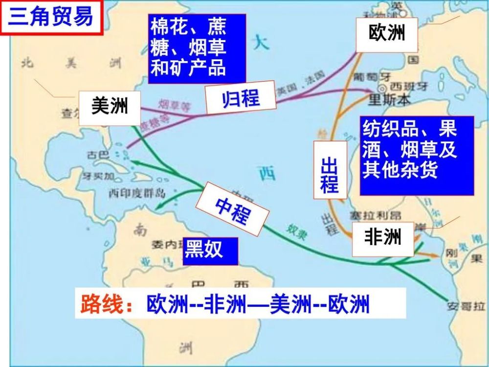 三角贸易另外,拉拢社会精英,例如开国总统乌弗埃-博瓦尼,当政44年,在