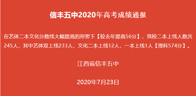 2020年贛州信豐縣各中學高考喜報!信豐中學二中五中共創歷史