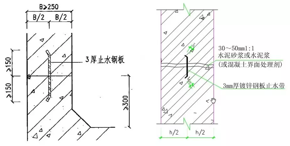 地下室防水这样施工，不漏不渗