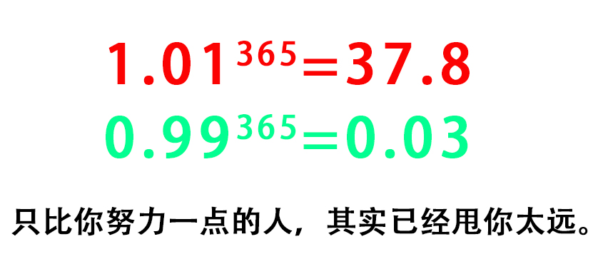 硬笔书法中木字旁“木”怎么写好看？