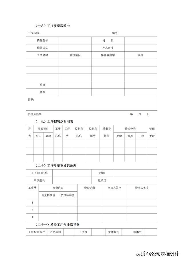 质量管理表格大全