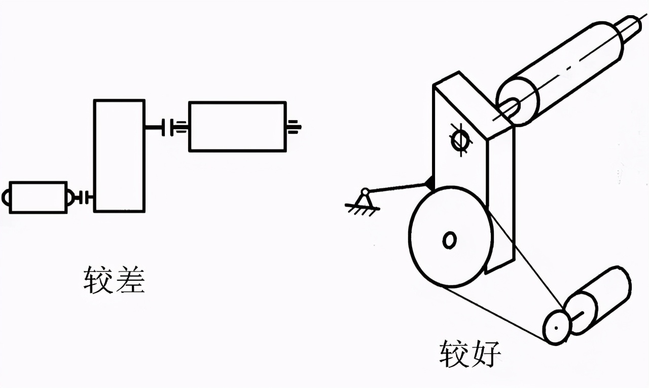 机械设计10大禁忌，你知道几个？