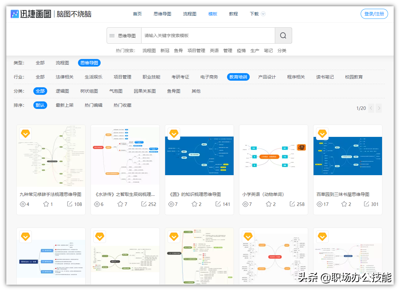 在北大学习期间，逆袭成长的5个自学网站，送给正在努力的你
