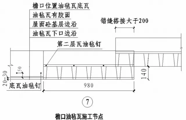 绿城实践多年的施工节点做法讲解，冲击鲁班奖必备！