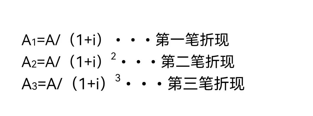 如何理解“摊余成本法”？不妨这样去理解