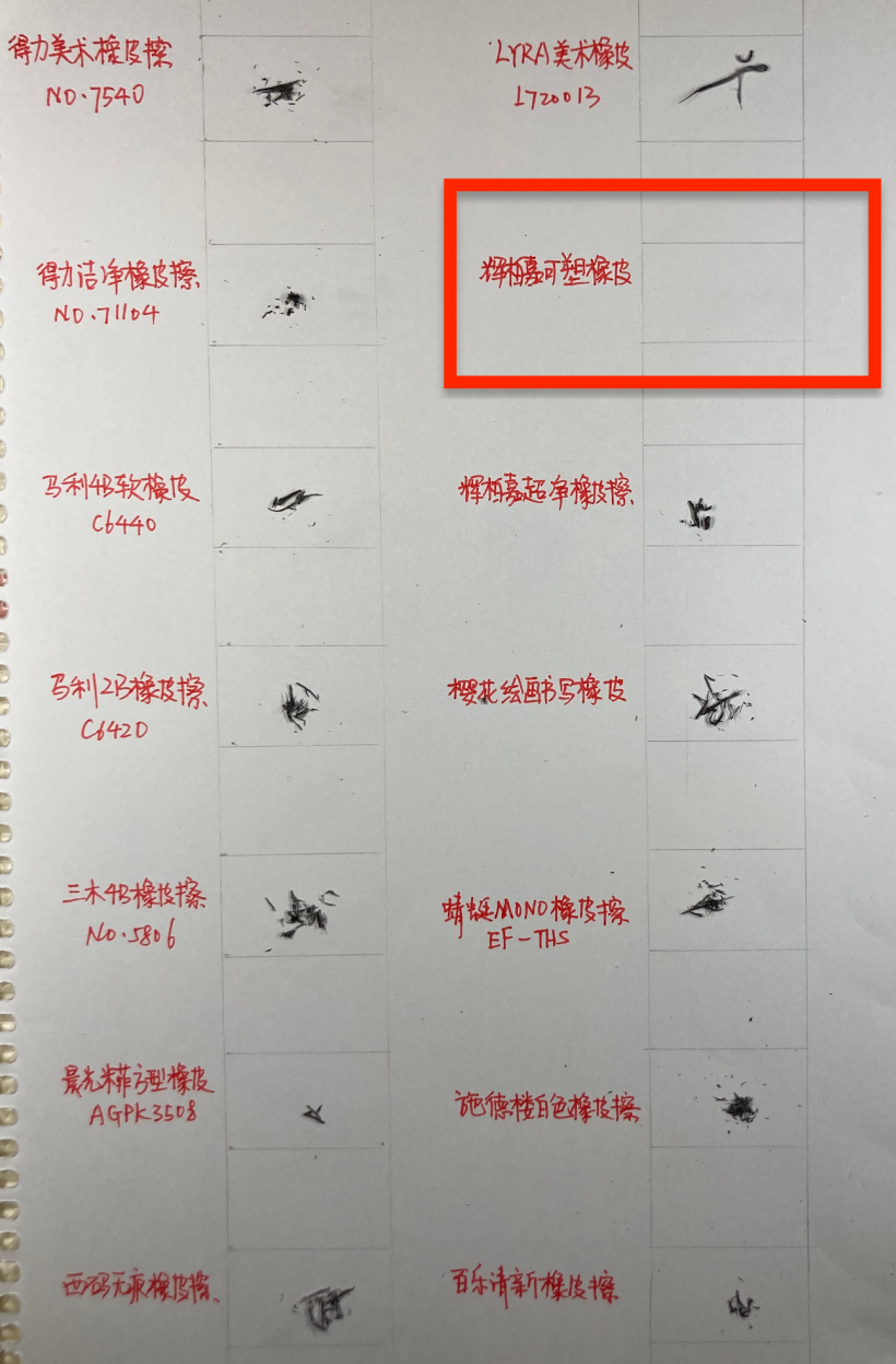 测评了14款橡皮，1.5元的国货比进口的好用太多