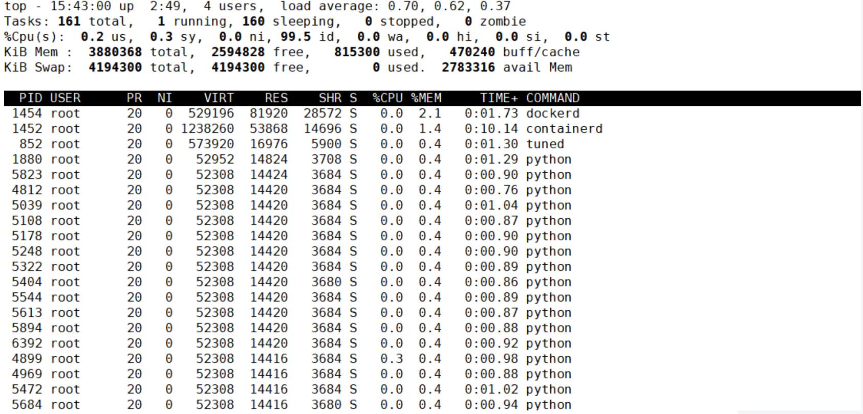 linux服务器内存占用高但看不到进程  第1张