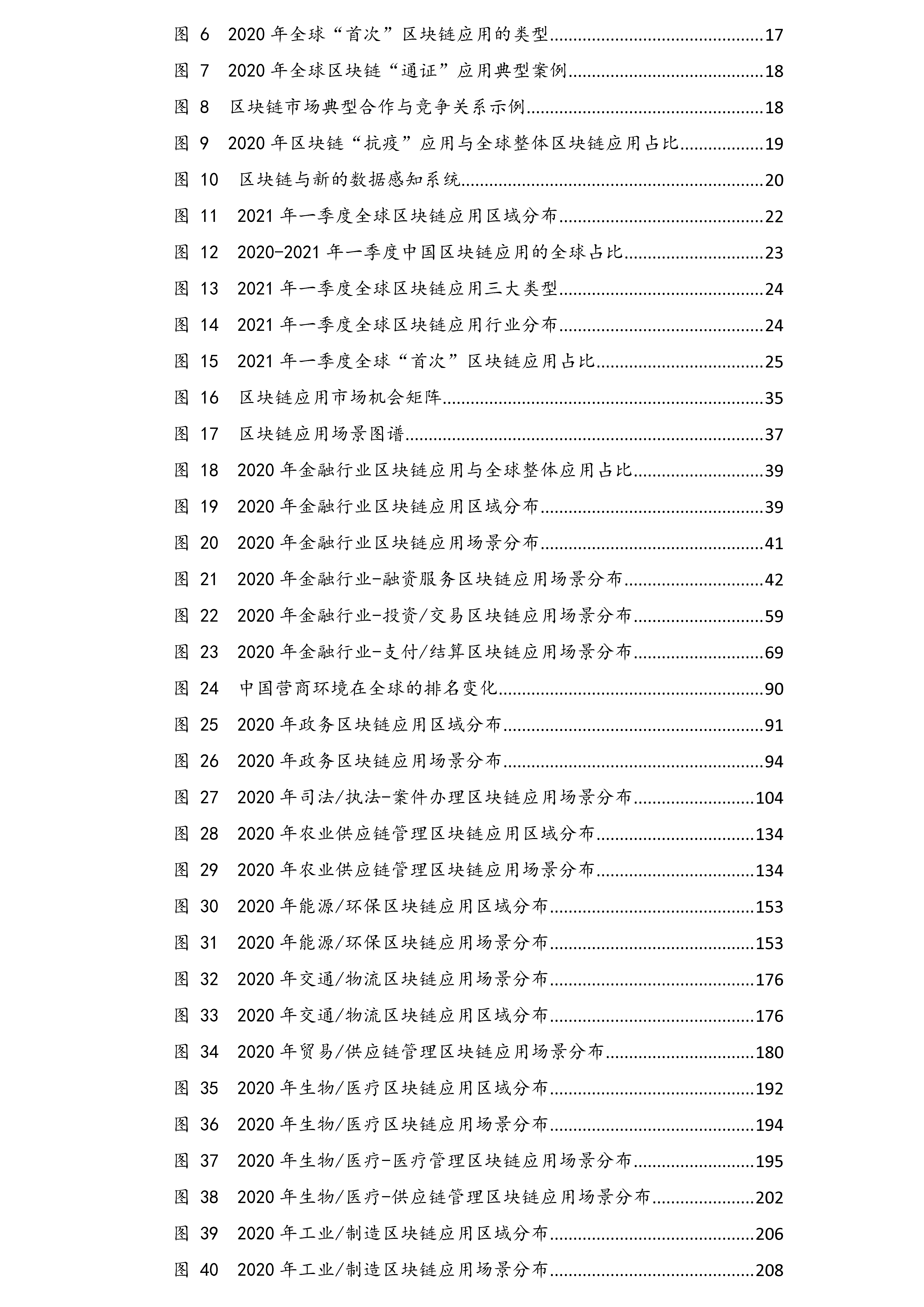 一图看清全球270家典型区块链服务商