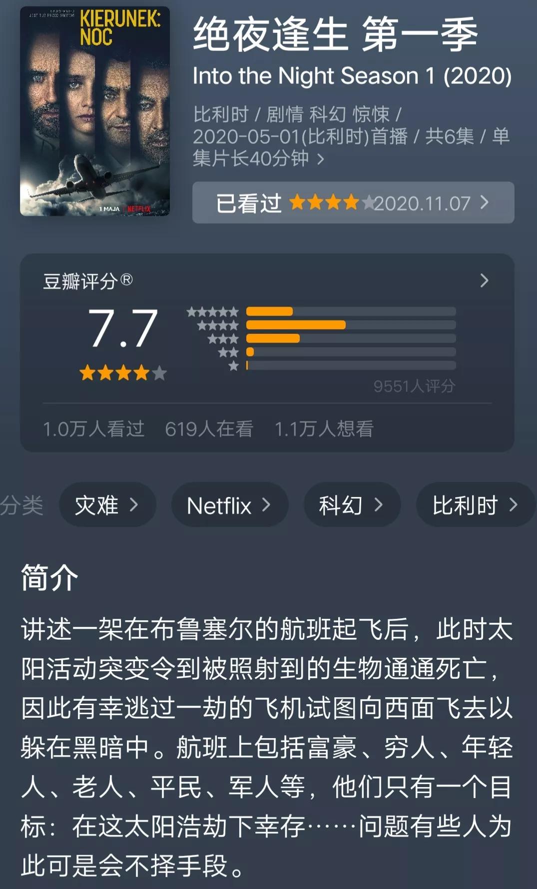 网络飞出品必须是绝品。Netflix首次比利时原创电视剧《绝夜逢生》