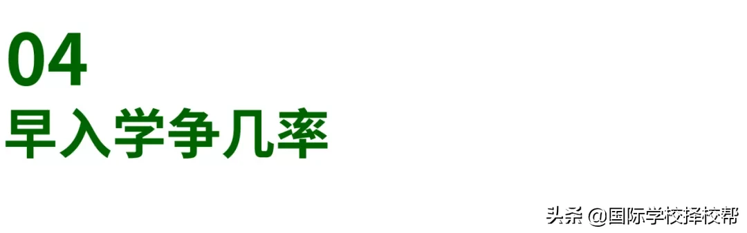 北京这所老牌私立校，获85所世界名校、658个通知书、人均9.3份