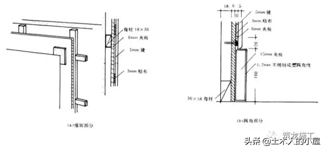 装饰装修：常用构造做法，看懂精装修的背后故事