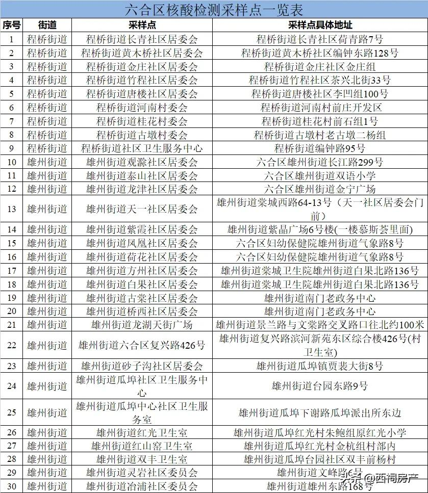 南京一夜,南京温度!930万人共同见证