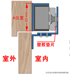 门禁电磁锁安装，小机关就在这，别小看一个胶垫