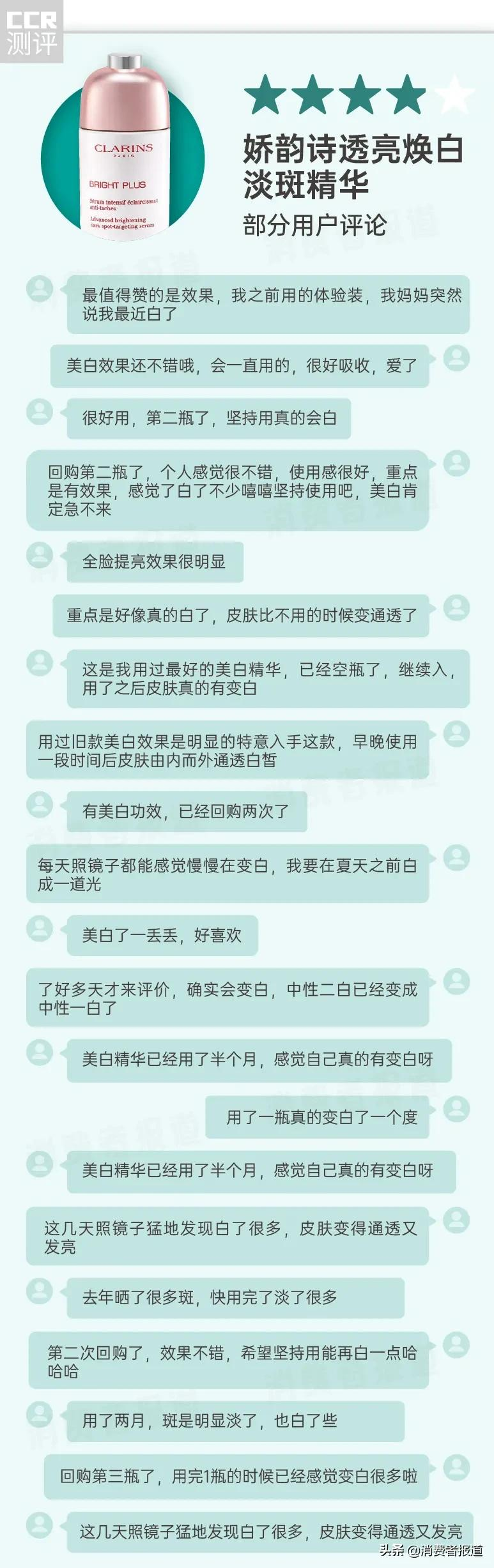 美白化妆品排行榜性价比高（比较有名的美白产品）