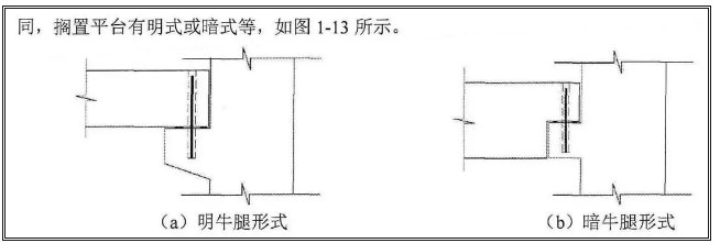 干货分享｜预制梁柱连接节点三大形式