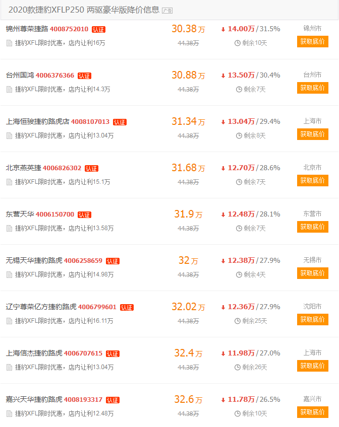 A8L最高降38.86万，雷克萨斯LS、捷豹XFL都在降价
