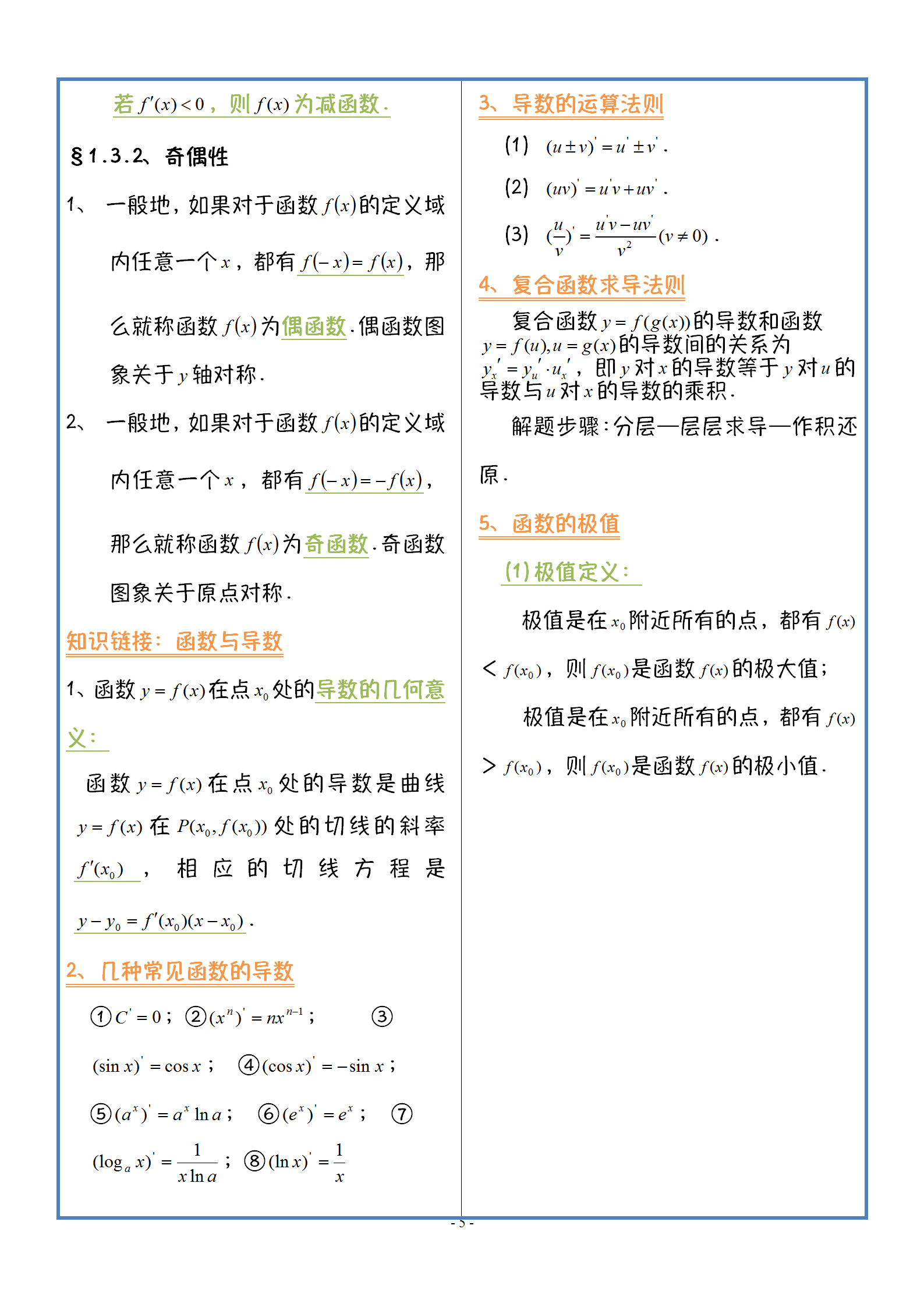 高中数学（选修+必修）三年知识点汇总，高一高二打基础必备