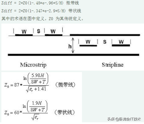 差分线—差模，共模，奇模，偶模傻傻的分不清楚