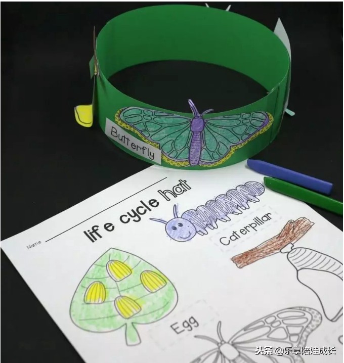 绘本磨耳朵：I'm a Caterpillar 中文《我是一条毛毛虫》！