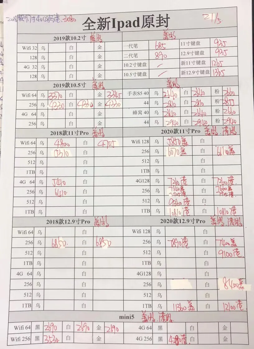 2020.05.21华强北苹果华为三星OPPO小米VIVO各系列全新手机报价