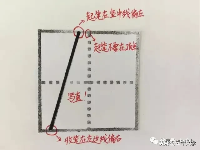 田字格写汉字、数字、标点符号标准书写格式