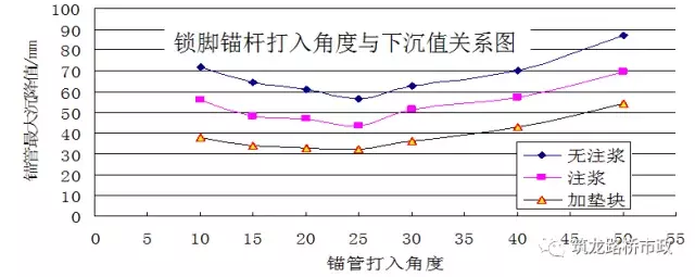 海底隧道都有哪些关键施工技术？该知道的都在这了