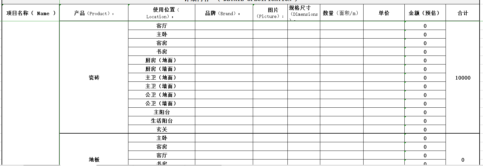装修公司报价10万最终花了20万，难道被坑了？做好预算很重要