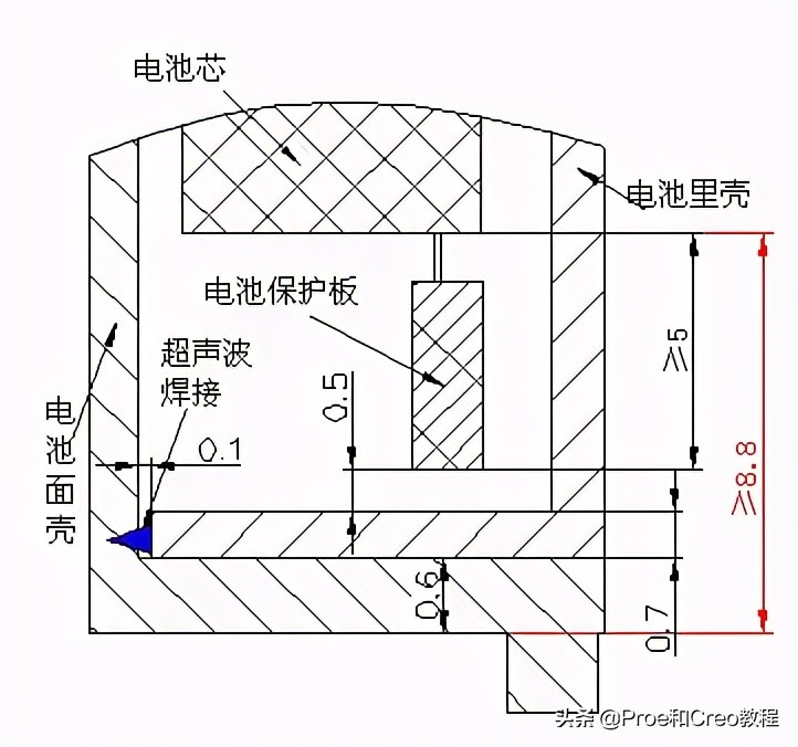 Proe/Creo产品设计-手机结构设计规范