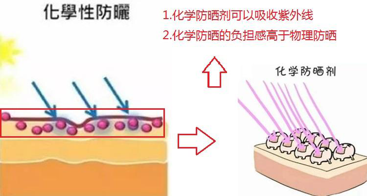 黑色痘印太烦恼？3步彻底去除印痕，恢复白嫩水光肌