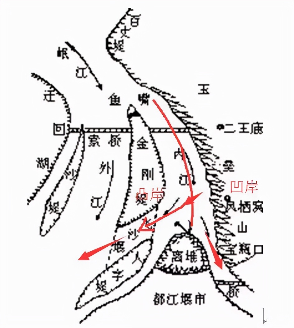 都江堰修建于什么时期（都江堰修建于哪年）-第13张图片-巴山号