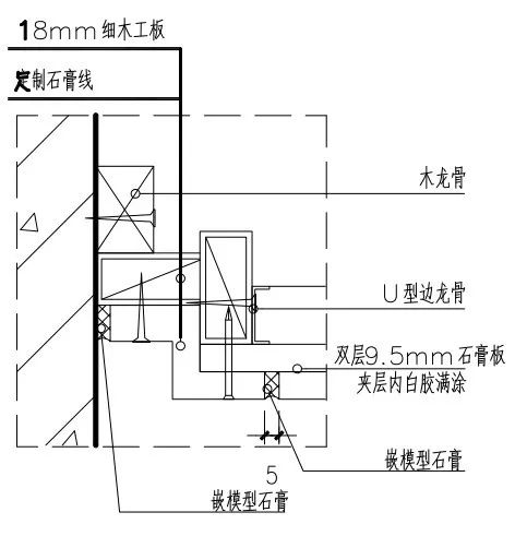 关于轻钢龙骨吊顶的全部工艺，都在这了