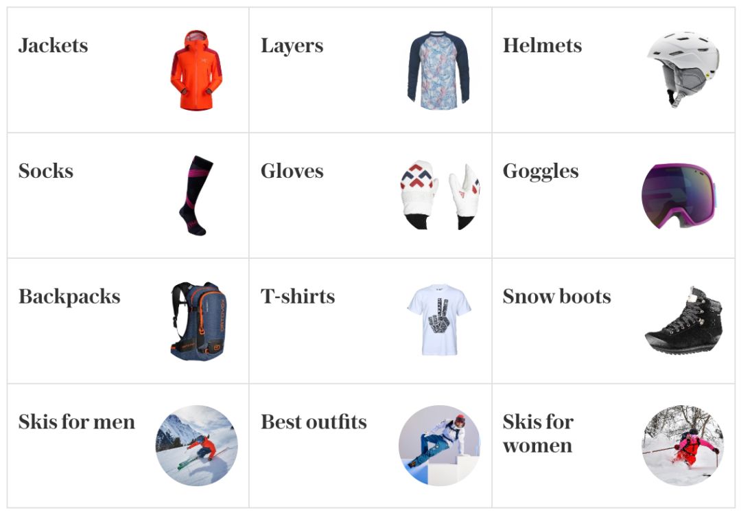 滑雪需要带什么呀（滑雪人必备！最全滑雪装备）