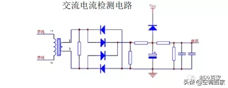 格力空调五大常见故障代码（C5、E1、E2、E4、E5）的排除方法