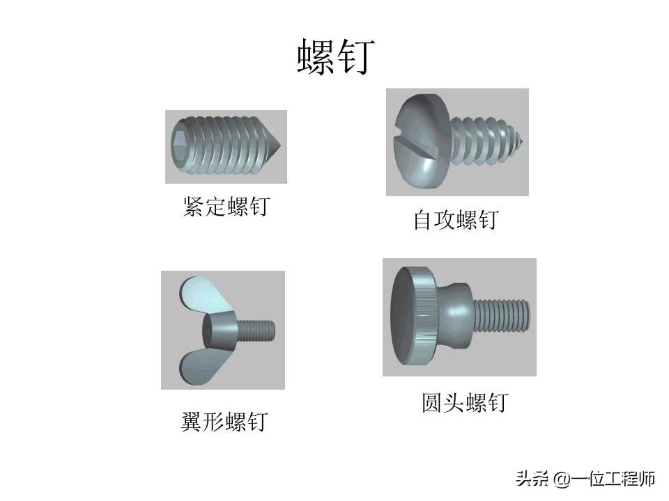 机械制图螺纹连接件的画法，63页内容详细介绍螺栓、螺钉的画法