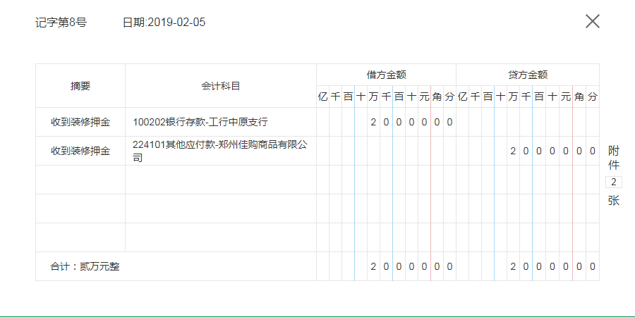 堪称完美！这套详细的物业会计全盘账务处理，亲测好用