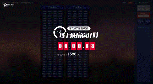 银十收官前夕！东莞多个项目扎堆入市，新盘又又又被秒光
