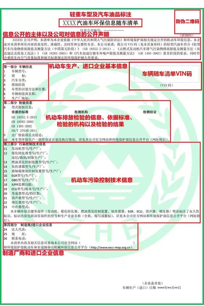 更严更全！5月1日起，尾气检验新国标正式实施