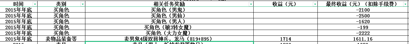 游戏..论坛（无广告真正..游戏）