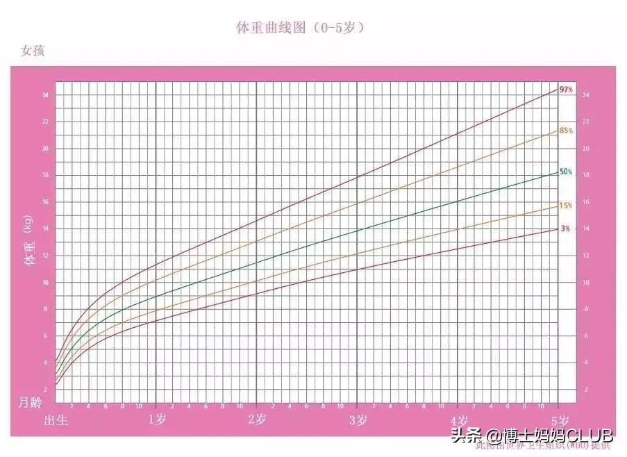 各种“不爱吃饭”，快来看看有没有你家孩子的影子（婴儿篇）