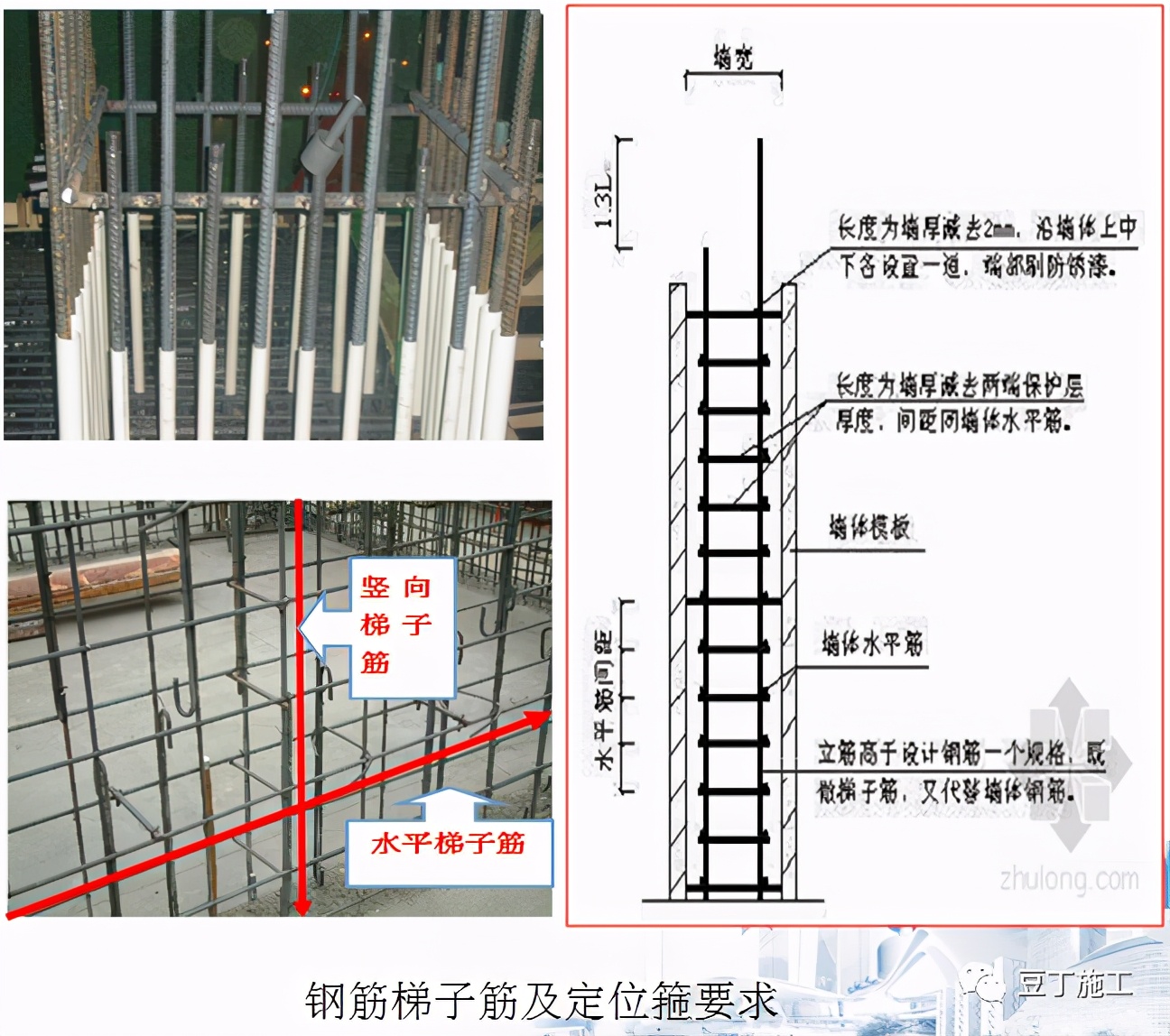 搞工程，基础、主体、装饰如何控制质量？这些要点要牢记