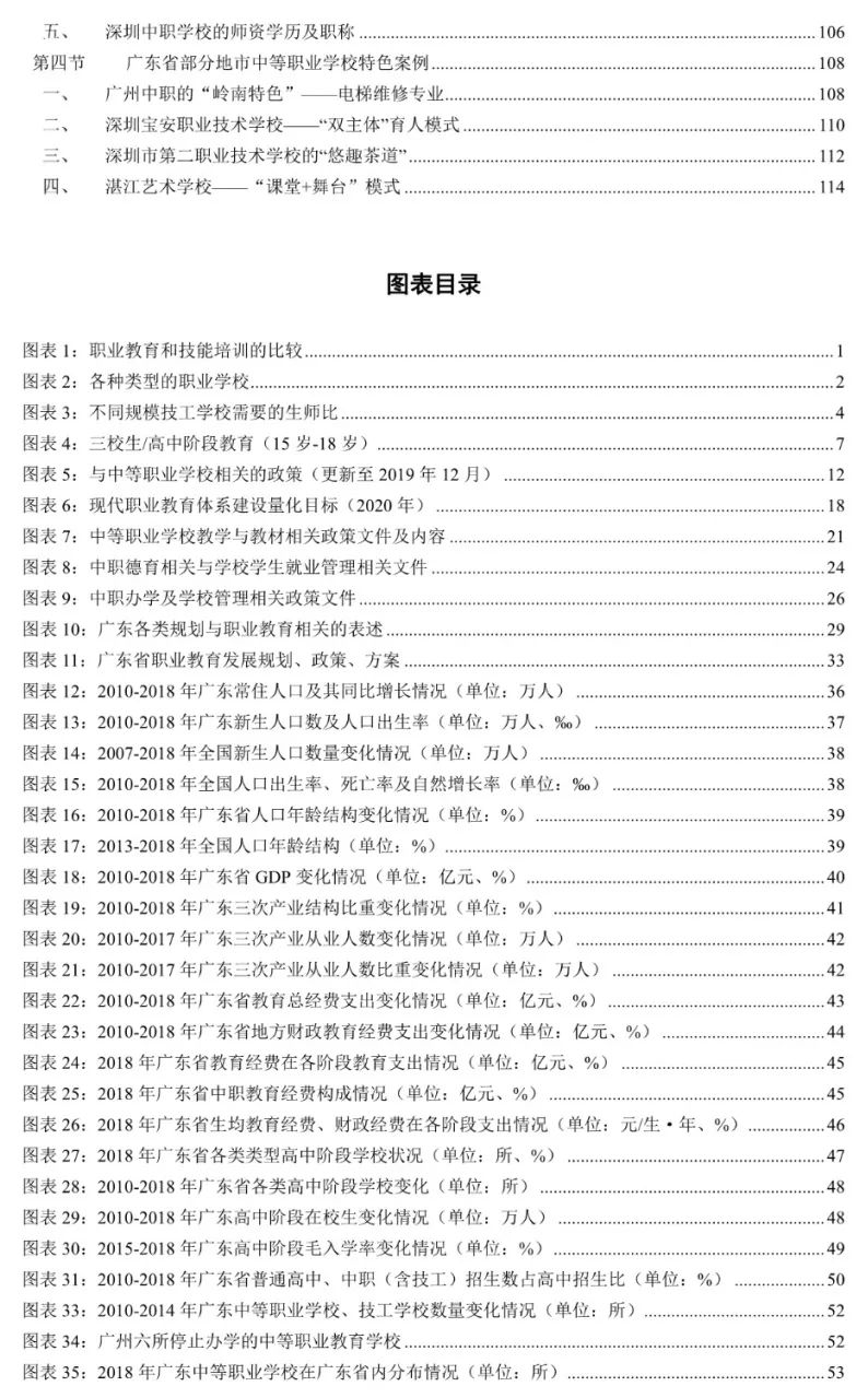 广东省中等职业教育学校发展现状分析报告（2019-2020）